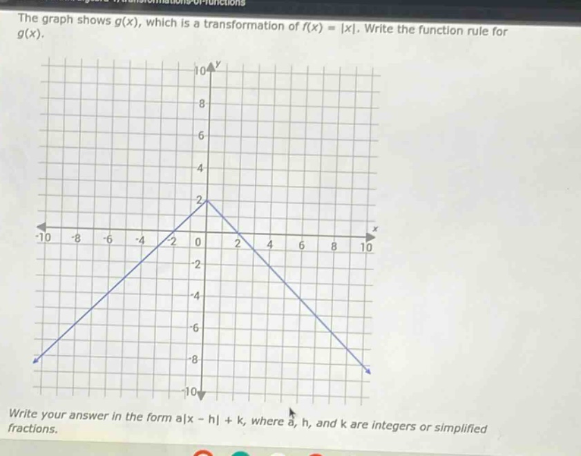 the graph shows g(x), which is a transformation of f(x) = |x|. write the function rule for g(x). write your answer in the form a|x - h| + k, where a, h, and k are integers or simplified fractions.