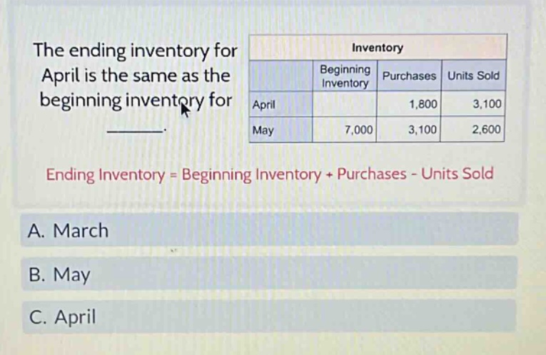 the ending inventory for april is the same as the beginning inventory for ______. ending inventory = beginning inventory + purchases - units sold a. march b. may c. april