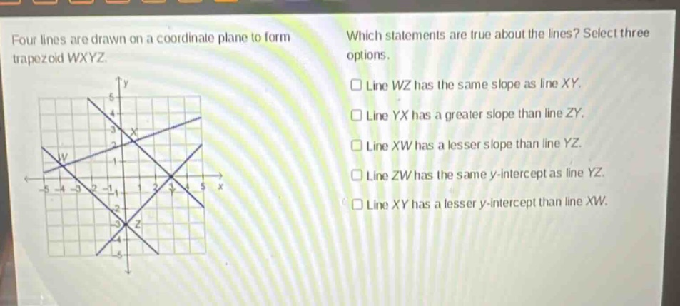 four lines are drawn on a coordinate plane to form trapezoid wxyz. which statements are true about the lines? select three options. line wz has the same slope as line xy. line yx has a greater slope than line zy. line xw has a lesser slope than line yz. line zw has the same y - intercept as line yz. line xy has a lesser y - intercept than line xw.