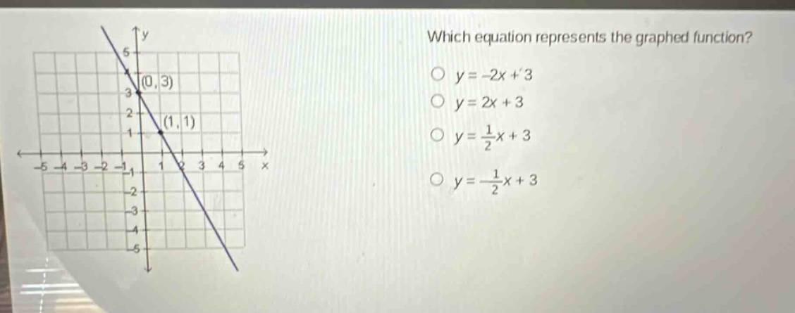 which equation represents the graphed function? o y = -2x + 3 o y = 2x + 3 o y = 1/2x + 3 o y = -1/2x + 3