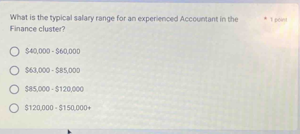 what is the typical salary range for an experienced accountant in the finance cluster? 1 point $40,000 - $60,000 $63,000 - $85,000 $85,000 - $120,000 $120,000 - $150,000+