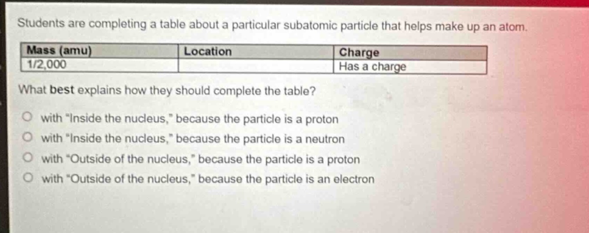 students are completing a table about a particular subatomic particle that helps make up an atom. mass (amu) location charge 1/2,000 has a charge what best explains how they should complete the table? with \inside the nucleus,\ because the particle is a proton with \inside the nucleus,\ because the particle is a neutron with \outside of the nucleus,\ because the particle is a proton with \outside of the nucleus,\ because the particle is an electron