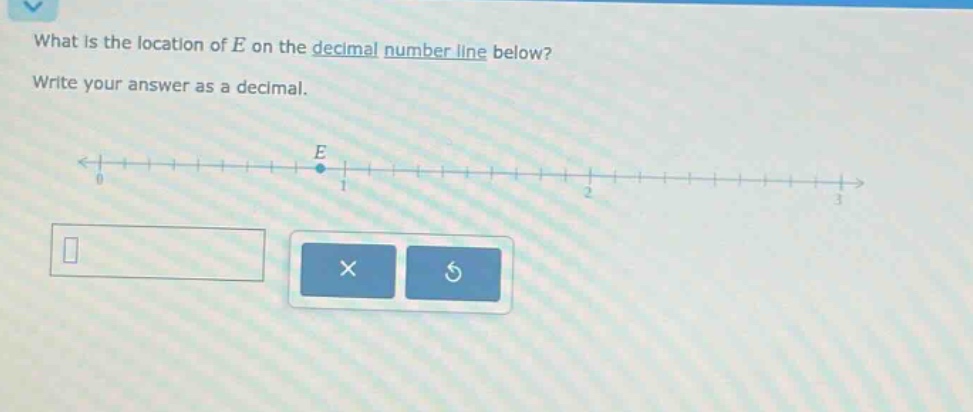 what is the location of e on the decimal number line below? write your answer as a decimal.