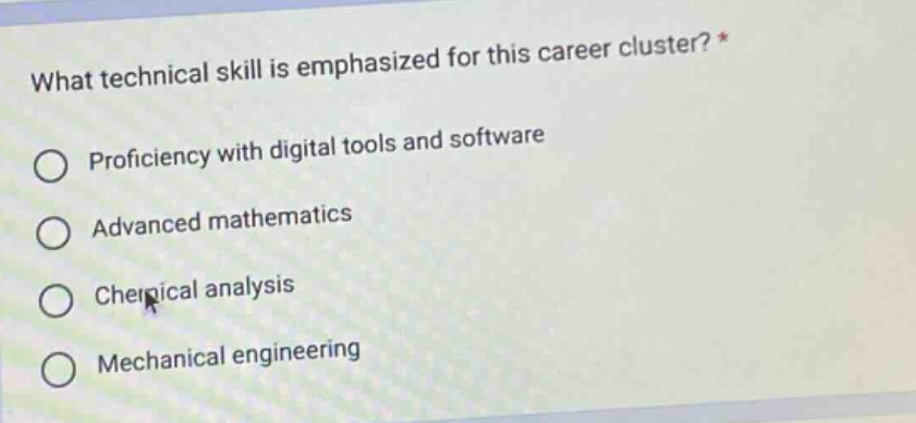 what technical skill is emphasized for this career cluster? *\nproficiency with digital tools and software\nadvanced mathematics\nchemical analysis\nmechanical engineering