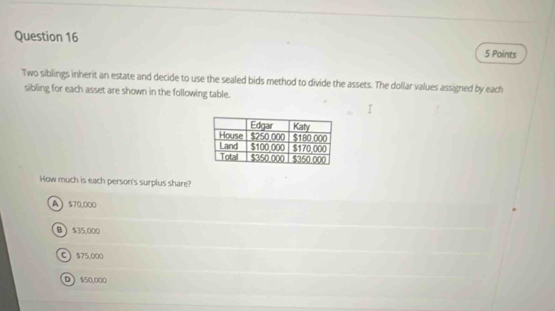 question 16\n5 points\ntwo siblings inherit an estate and decide to use the sealed - bids method to divide the assets. the dollar values assigned by each sibling for each asset are shown in the following table.\n| | edgar | katy |\n|--|--|--|\n| house | $250,000 | $180,000 |\n| land | $100,000 | $170,000 |\n| total | $350,000 | $350,000 |\nhow much is each persons surplus share?\na $70,000\nb $35,000\nc $75,000\nd $50,000