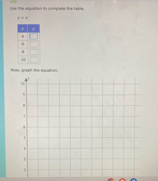 use the equation to complete the table. y = x now, graph the equation.