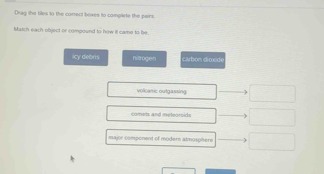 drag the tiles to the correct boxes to complete the pairs. match each object or compound to how it came to be. icy debris nitrogen carbon dioxide volcanic outgassing comets and meteoroids major component of modern atmosphere