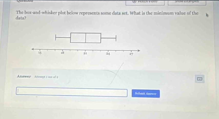 the box - and - whisker plot below represents some data set. what is the minimum value of the data? answer attempt 1 out of 2