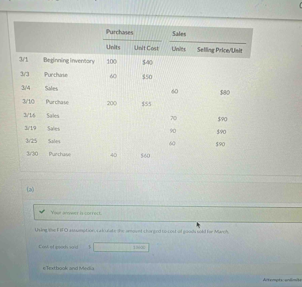 purchases sales units unit cost units selling price/unit 3/1 beginning inventory 100 $40 3/3 purchase 60 $50 3/4 sales 60 $80 3/10 purchase 200 $55 3/16 sales 70 $90 3/19 sales 90 $90 3/25 sales 60 $90 3/30 purchase 40 $60 (a) your answer is correct. using the fifo assumption, calculate the amount charged to cost of goods sold for march. cost of goods sold $ 13600 etextbook and media attempts:unlimit