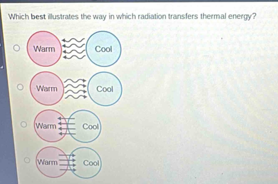 which best illustrates the way in which radiation transfers thermal energy? warm cool warm cool warm cool warm cool