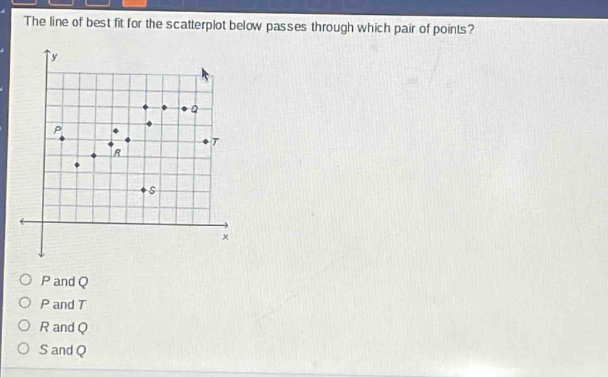 the line of best fit for the scatterplot below passes through which pair of points? p and q p and t r and q s and q