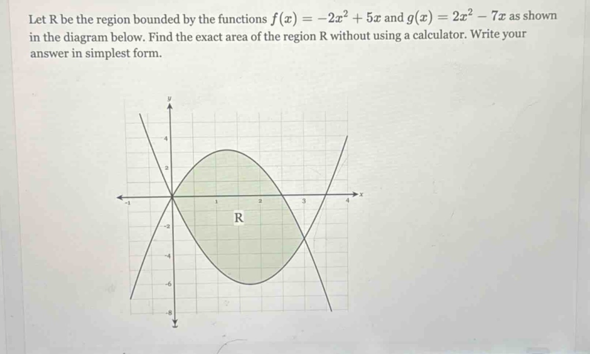 let r be the region bounded by the functions f(x)=-2x² + 5x and g(x)=2x² - 7x as shown in the diagram below. find the exact area of the region r without using a calculator. write your answer in simplest form.