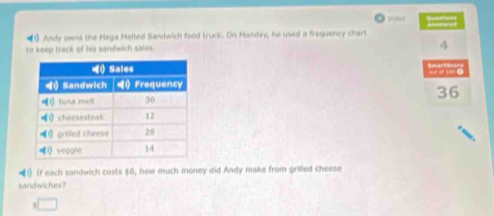 andy owns the mega melted sandwich food - truck. on monday, he used a frequency chart to keep track of his sandwich sales. sales sandwich frequency tuna melt 36 cheesesteak 12 grilled cheese 28 veggie 14 if each sandwich costs $6, how much money did andy make from grilled cheese sandwiches?