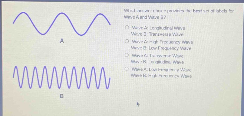 which answer choice provides the best set of labels for wave a and wave b? wave a: longitudinal wave wave b: transverse wave wave a: high frequency wave wave b: low frequency wave wave a: transverse wave wave b: longitudinal wave wave a: low frequency wave wave b: high frequency wave