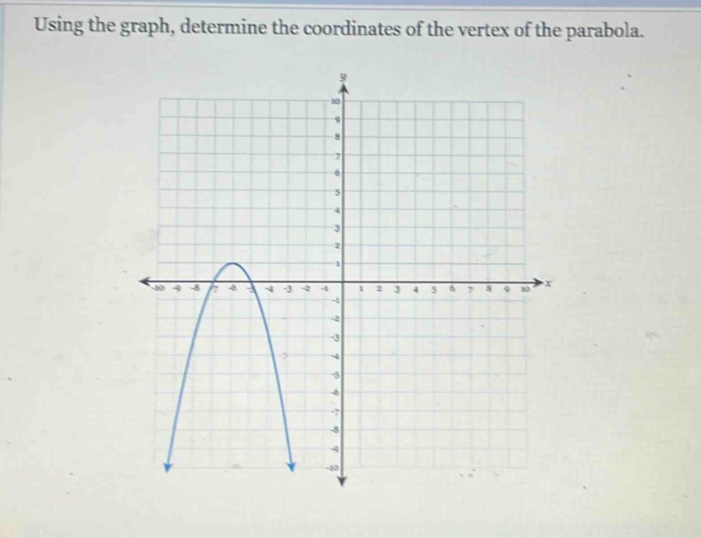 using the graph, determine the coordinates of the vertex of the parabola.