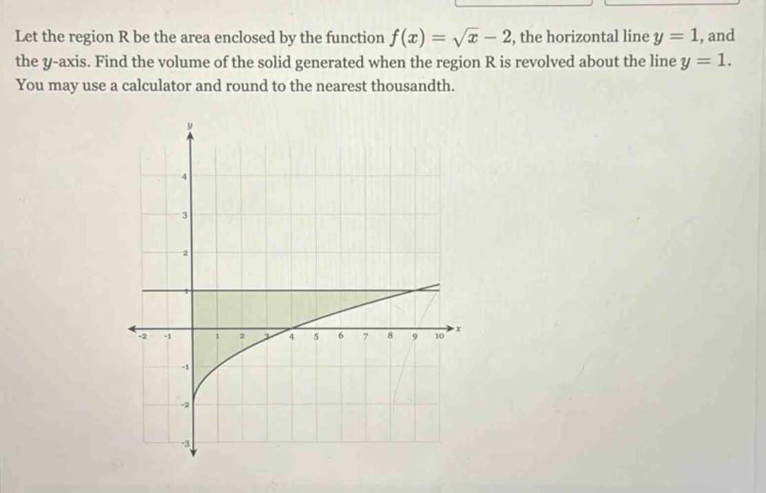 let the region r be the area enclosed by the function f(x) = √x - 2, the horizontal line y = 1, and the y - axis. find the volume of the solid generated when the region r is revolved about the line y = 1. you may use a calculator and round to the nearest thousandth.