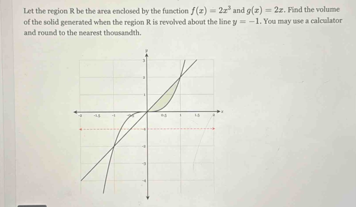 let the region r be the area enclosed by the function f(x)=2x³ and g(x)=2x. find the volume of the solid generated when the region r is revolved about the line y = -1. you may use a calculator and round to the nearest thousandth.