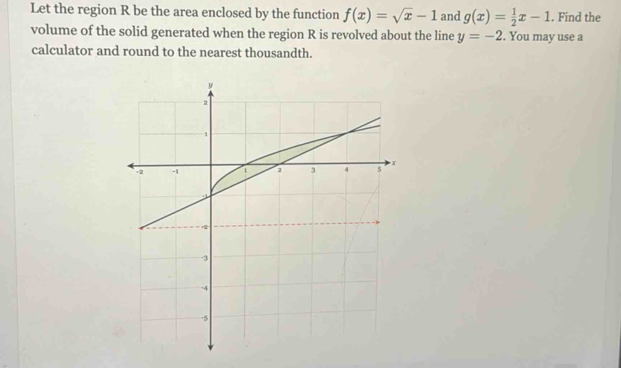 let the region r be the area enclosed by the function f(x) = √x - 1 and g(x) = 1/2x - 1. find the volume of the solid generated when the region r is revolved about the line y = -2. you may use a calculator and round to the nearest thousandth.