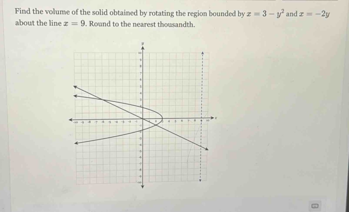 find the volume of the solid obtained by rotating the region bounded by x = 3 - y² and x = -2y about the line x = 9. round to the nearest thousandth.