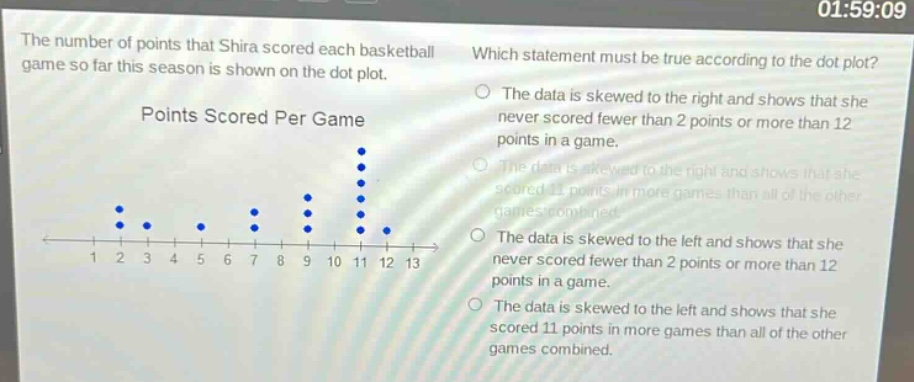 the number of points that shira scored each basketball game so far this season is shown on the dot - plot. which statement must be true according to the dot plot? points scored per game the data is skewed to the right and shows that she never scored fewer than 2 points or more than 12 points in a game. the data is skewed to the right and shows that she scored 11 points in more games than all of the other games combined. the data is skewed to the left and shows that she never scored fewer than 2 points or more than 12 points in a game. the data is skewed to the left and shows that she scored 11 points in more games than all of the other games combined.