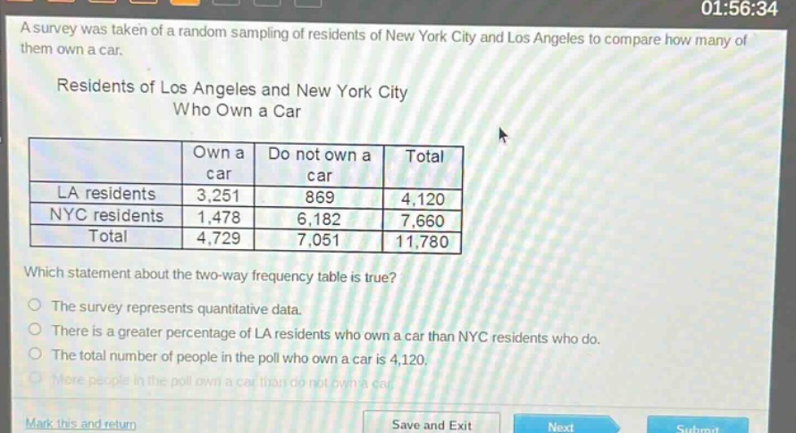 a survey was taken of a random sampling of residents of new york city and los angeles to compare how many of them own a car. residents of los angeles and new york city who own a car own a car do not own a car total la residents 3,251 869 4,120 nyc residents 1,478 6,182 7,660 total 4,729 7,051 11,780 which statement about the two - way frequency table is true? the survey represents quantitative data. there is a greater percentage of la residents who own a car than nyc residents who do. the total number of people in the poll who own a car is 4,120. more people in the poll own a car than do not own a car.