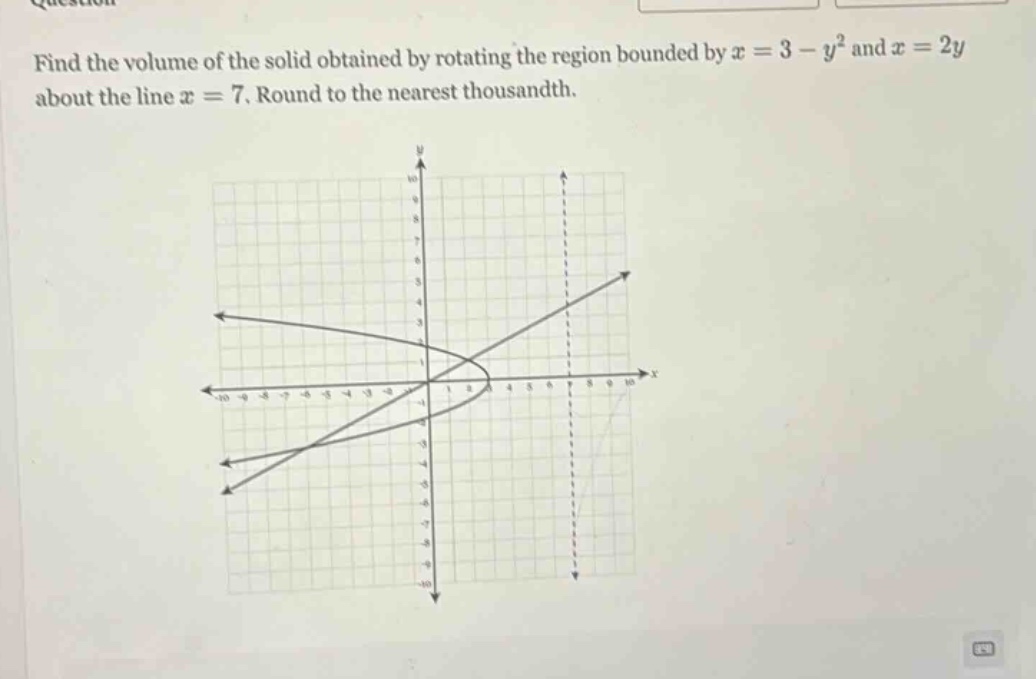 find the volume of the solid obtained by rotating the region bounded by x = 3 - y² and x = 2y about the line x = 7. round to the nearest thousandth.