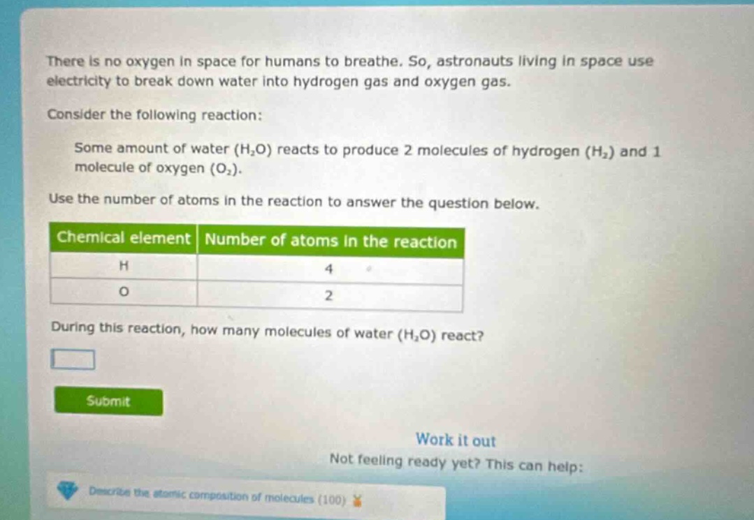there is no oxygen in space for humans to breathe. so, astronauts living in space use electricity to break down water into hydrogen gas and oxygen gas. consider the following reaction: some amount of water (h₂o) reacts to produce 2 molecules of hydrogen (h₂) and 1 molecule of oxygen (o₂). use the number of atoms in the reaction to answer the question below. chemical element number of atoms in the reaction h 4 o 2 during this reaction, how many molecules of water (h₂o) react? submit work it out not feeling ready yet? this can help: describe the atomic composition of molecules (100)
