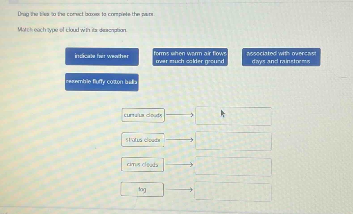 drag the tiles to the correct boxes to complete the pairs. match each type of cloud with its description. indicate fair weather forms when warm air flows over much colder ground associated with overcast days and rainstorms resemble fluffy cotton balls cumulus clouds stratus clouds cirrus clouds fog