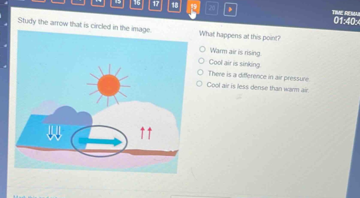 study the arrow that is circled in the image. what happens at this point? warm air is rising. cool air is sinking. there is a difference in air pressure. cool air is less dense than warm air.