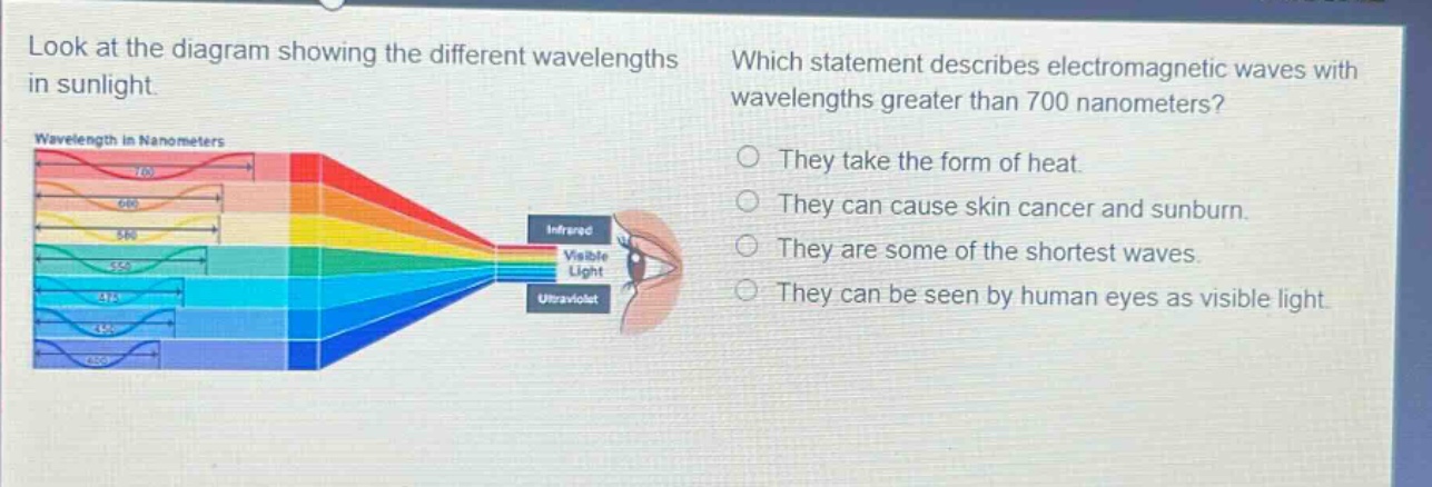 look at the diagram showing the different wavelengths in sunlight. which statement describes electromagnetic waves with wavelengths greater than 700 nanometers? they take the form of heat. they can cause skin cancer and sunburn. they are some of the shortest waves. they can be seen by human eyes as visible light.