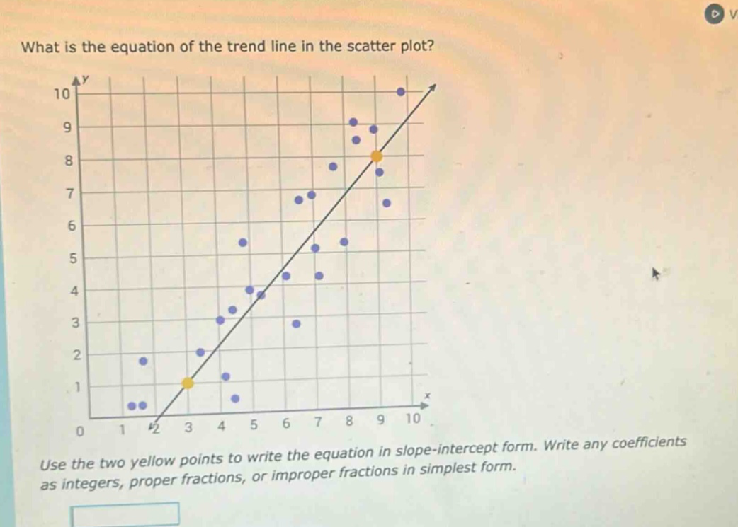 what is the equation of the trend line in the scatter plot? use the two yellow points to write the equation in slope - intercept form. write any coefficients as integers, proper fractions, or improper fractions in simplest form.