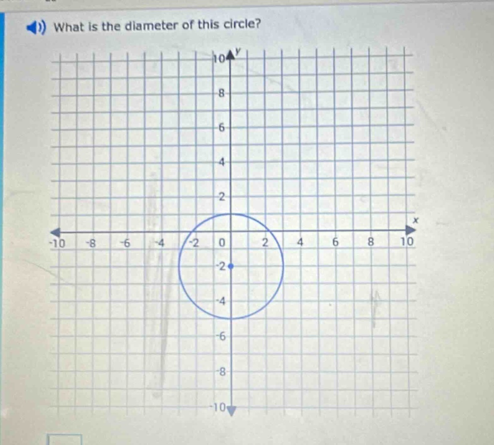 what is the diameter of this circle?