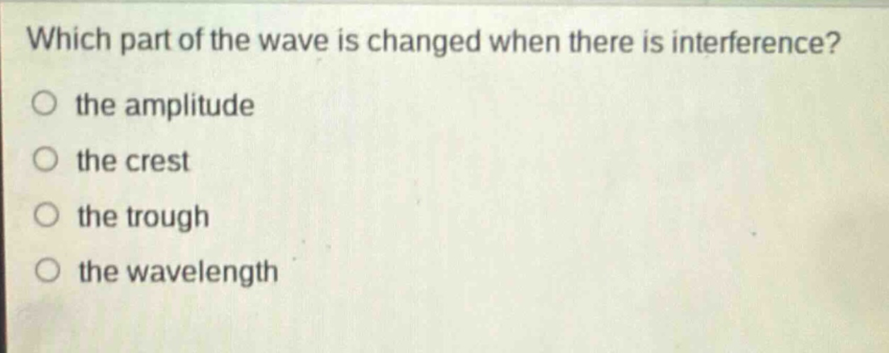 which part of the wave is changed when there is interference? the amplitude the crest the trough the wavelength