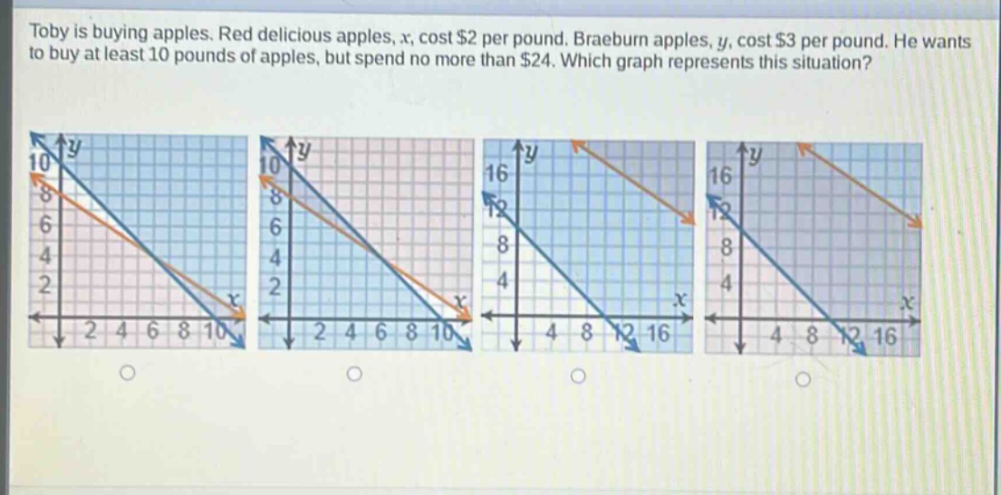 toby is buying apples. red delicious apples, x, cost $2 per pound. braeburn apples, y, cost $3 per pound. he wants to buy at least 10 pounds of apples, but spend no more than $24. which graph represents this situation?