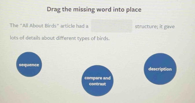 drag the missing word into place\nthe \all about birds\ article had a \nstructure; it gave\nlots of details about different types of birds.\nsequence\ncompare and contrast\ndescription