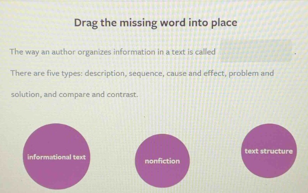 drag the missing word into place\nthe way an author organizes information in a text is called.\nthere are five types: description, sequence, cause and effect, problem and solution, and compare and contrast.\ninformational text nonfiction text structure