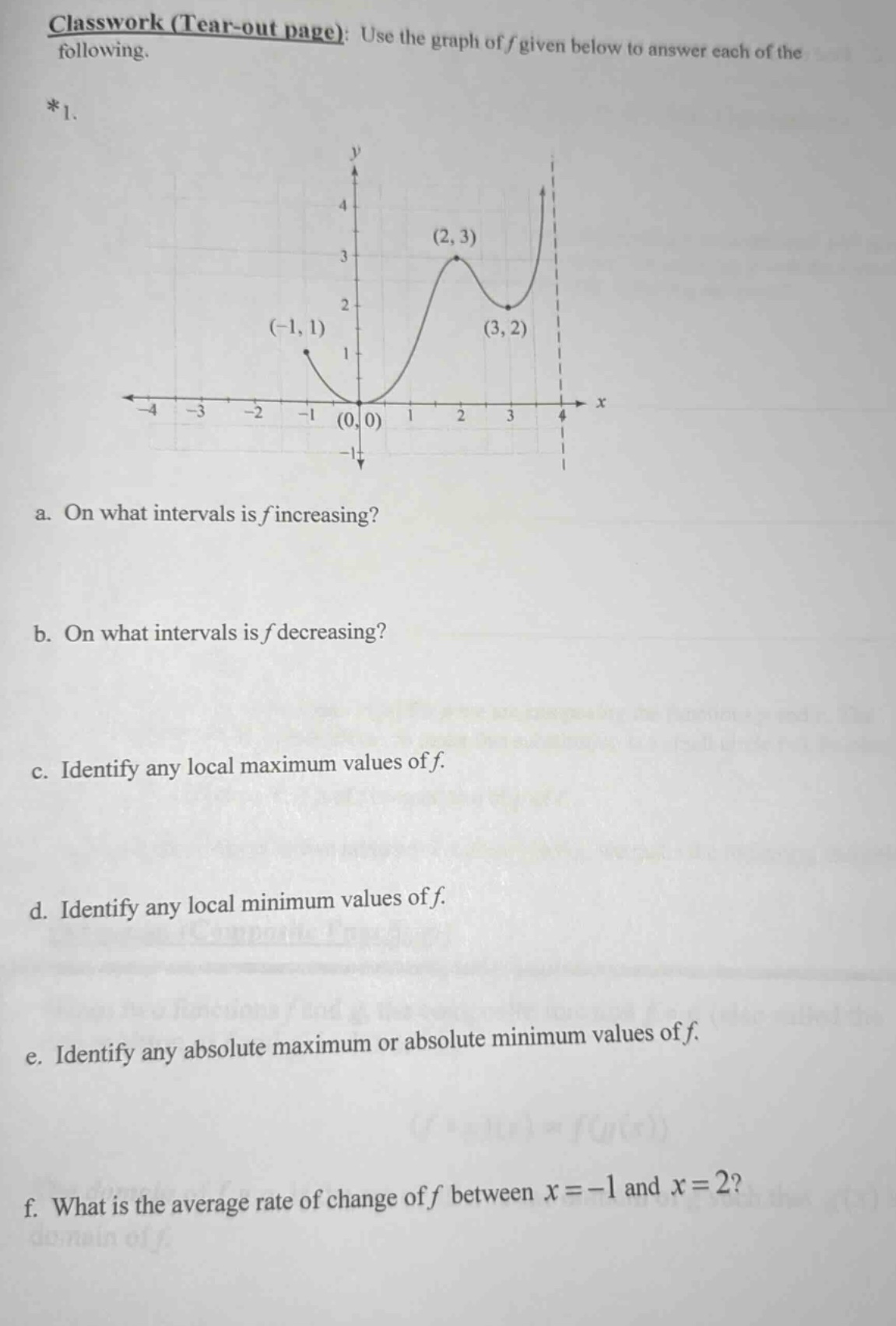 classwork (tear - out page): use the graph of f given below to answer each of the following. *1. a. on what intervals is f increasing? b. on what intervals is f decreasing? c. identify any local maximum values of f. d. identify any local minimum values of f. e. identify any absolute maximum or absolute minimum values of f. f. what is the average rate of change of f between x = - 1 and x = 2?