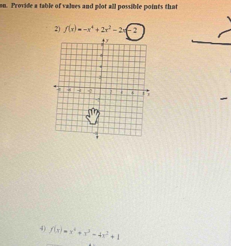 on. provide a table of values and plot all possible points that 2) f(x)=-x^4 + 2x^2 - 2x - 2 4) f(x)=x^4 + x^3 - 4x^2 + 1