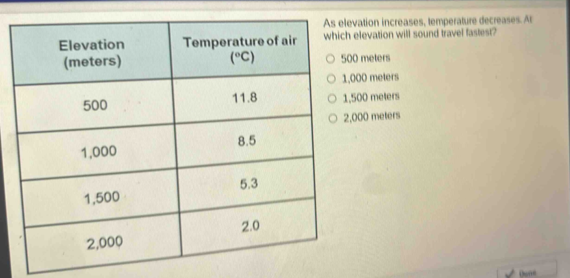 as elevation increases, temperature decreases. at which elevation will sound travel fastest? 500 meters 1,000 meters 1,500 meters 2,000 meters elevation (meters) temperature of air (°c) 500 11.8 1,000 8.5 1,500 5.3 2,000 2.0