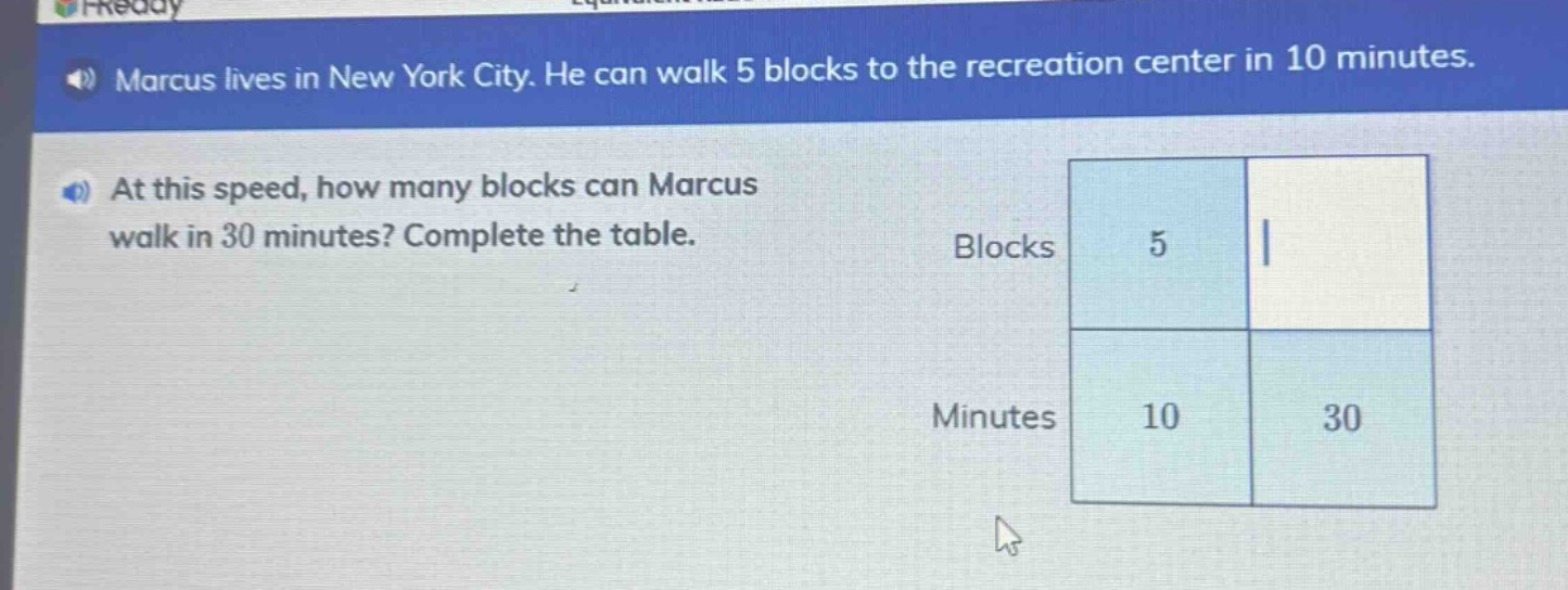 marcus lives in new york city. he can walk 5 blocks to the recreation center in 10 minutes. at this speed, how many blocks can marcus walk in 30 minutes? complete the table. blocks 5 minutes 10 30