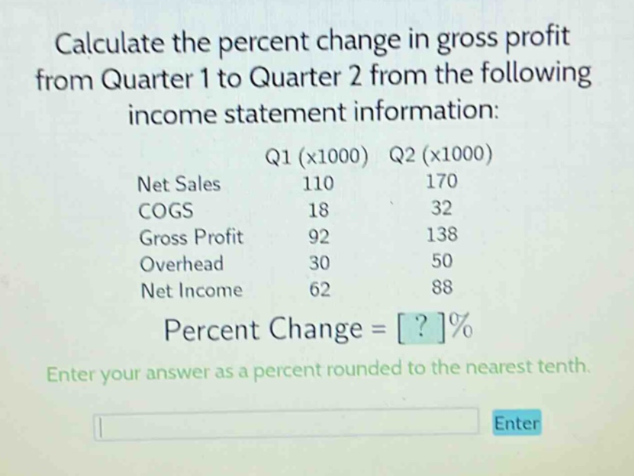 calculate the percent change in gross profit from quarter 1 to quarter 2 from the following income statement information: q1 (x1000) q2 (x1000) net sales 110 170 cogs 18 32 gross profit 92 138 overhead 30 50 net income 62 88 percent change = ?% enter your answer as a percent rounded to the nearest tenth.
