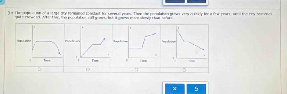 (b) the population of a large city remained constant for several years. then the population grows very quickly for a few years, until the city becomes quite crowded. after this, the population still grows, but it grows more slowly than before.