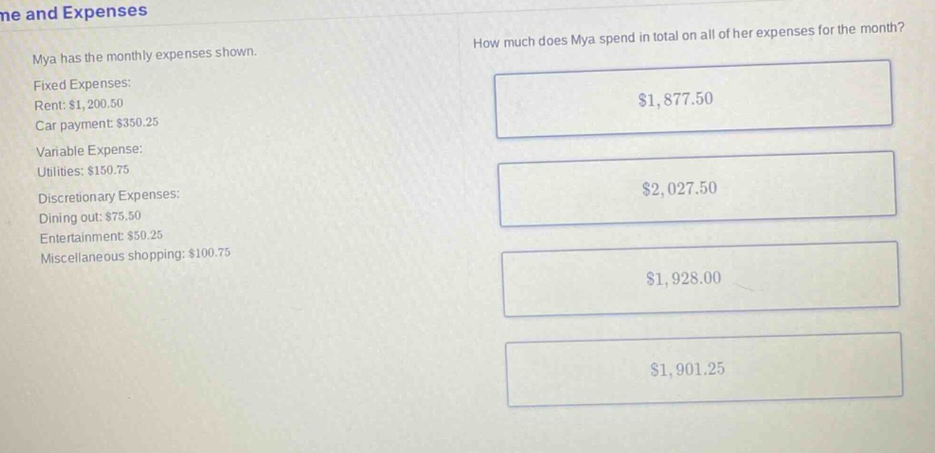 mya and expenses\nmya has the monthly expenses shown.\nfixed expenses:\nrent: $1,200.50\ncar payment: $350.25\nvariable expense:\nutilities: $150.75\ndiscretionary expenses:\ndining out: $75.50\nentertainment: $50.25\nmiscellaneous shopping: $100.75\nhow much does mya spend in total on all of her expenses for the month?\n$1,877.50\n$2,027.50\n$1,928.00\n$1,901.25