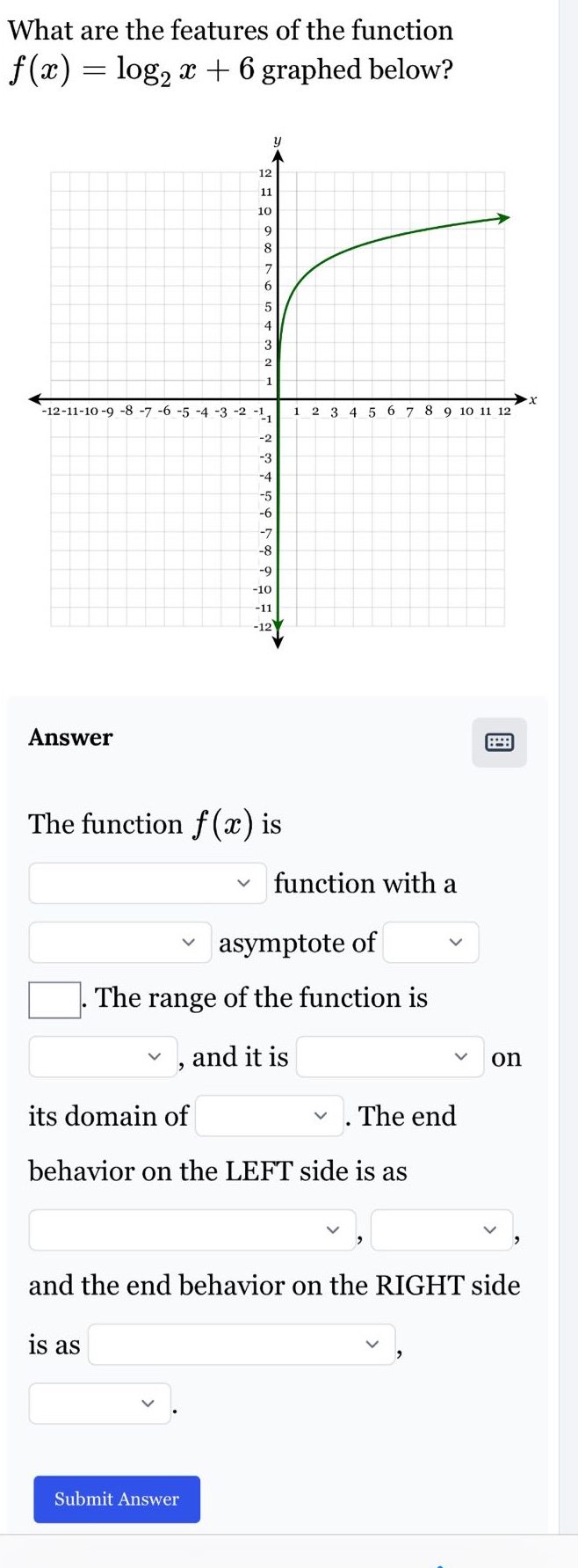 what are the features of the function f(x)=log₂x + 6 graphed below? answer the function f(x) is function with a asymptote of . the range of the function is , and it is on its domain of . the end behavior on the left side is as , , and the end behavior on the right side is as , .