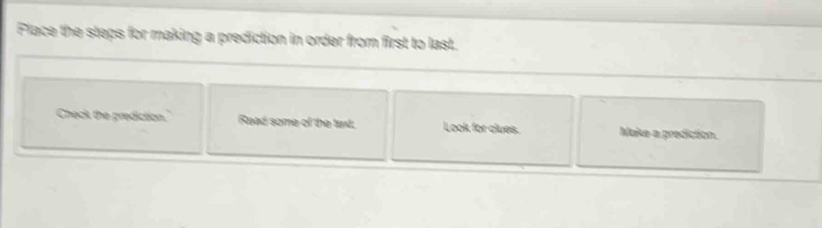 place the steps for making a prediction in order from first to last. check the prediction. read some of the text. look for clues. make a prediction.