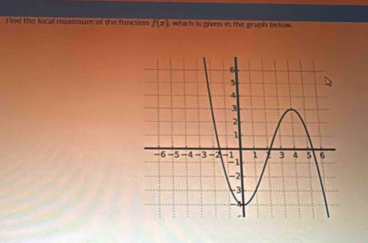 find the local maximum of the function f(x), which is given in the graph below.
