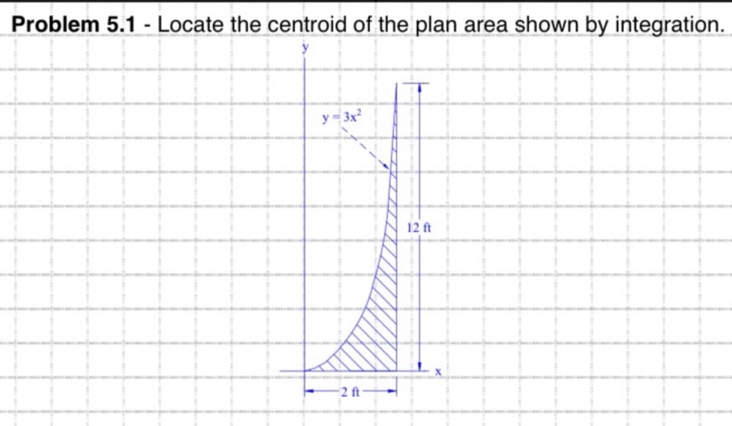 problem 5.1 - locate the centroid of the plan area shown by integration.