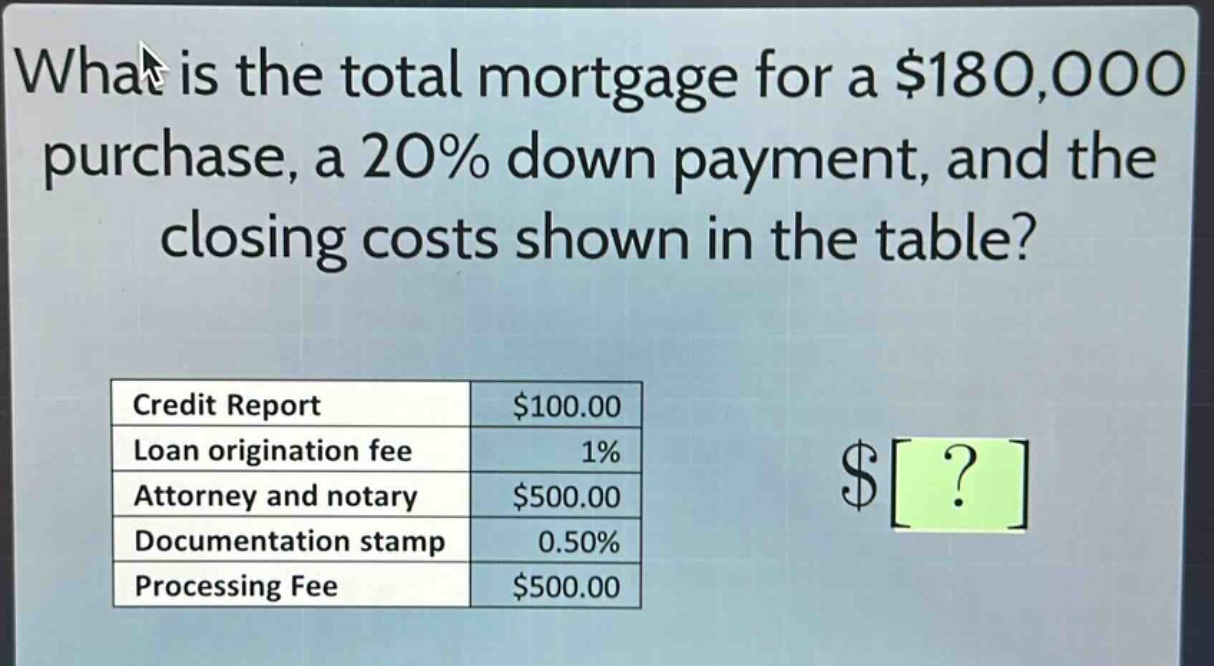 what is the total mortgage for a $180,000 purchase, a 20% down payment, and the closing costs shown in the table? credit report $100.00 loan origination fee 1% attorney and notary $500.00 documentation stamp 0.50% processing fee $500.00
