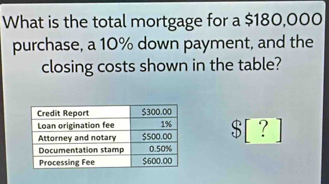 what is the total mortgage for a $180,000 purchase, a 10% down payment, and the closing costs shown in the table? credit report $300.00 loan origination fee 1% attorney and notary $500.00 documentation stamp 0.50% processing fee $600.00