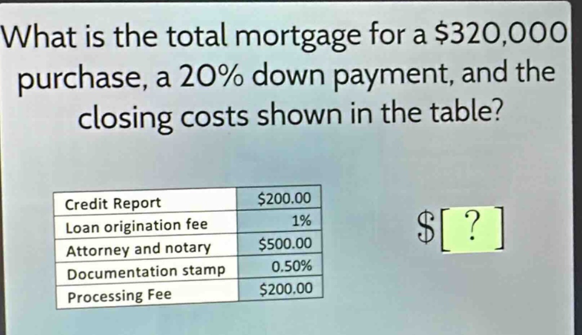 what is the total mortgage for a $320,000 purchase, a 20% down payment, and the closing costs shown in the table? credit report $200.00 loan origination fee 1% attorney and notary $500.00 documentation stamp 0.50% processing fee $200.00